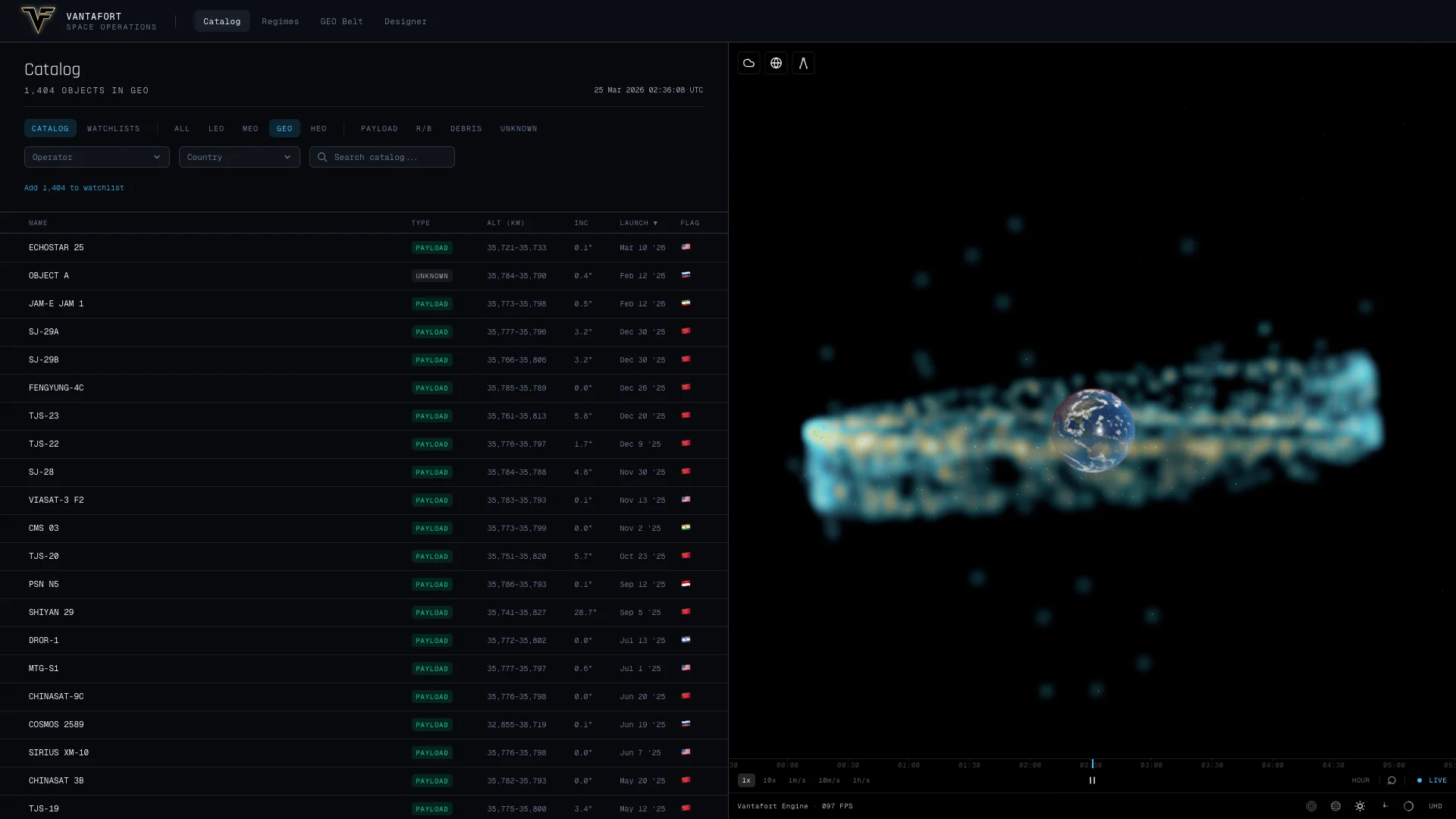 3D orbital visualization with density clouds and full catalog